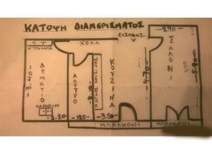 Διαμέρισμα, Κέντρο