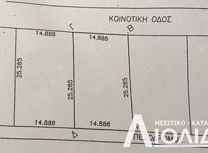 Land Plot, Nea Plagia