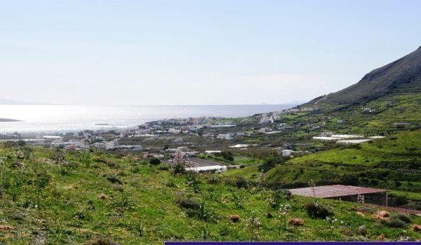 Plot Syros