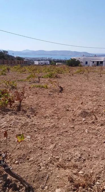 Plot Santorini