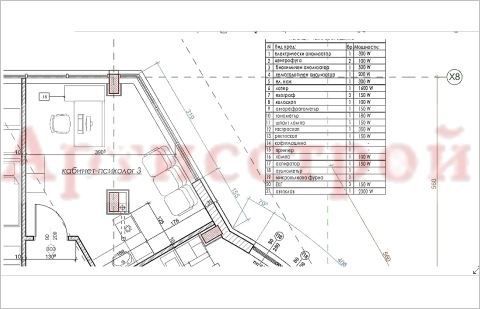 Снимка 283451267