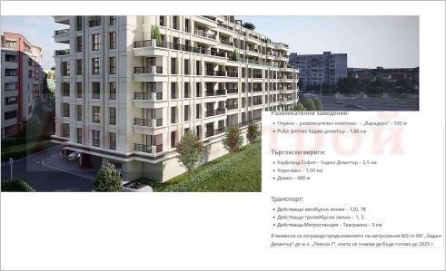 Снимка 314905355