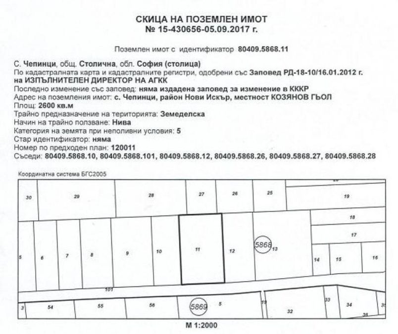 Снимка 324360497