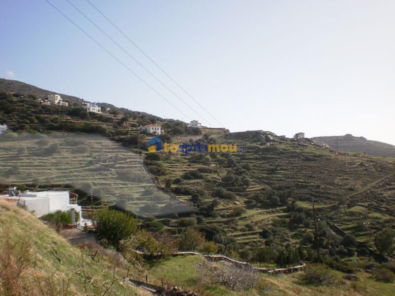 Plot Andros